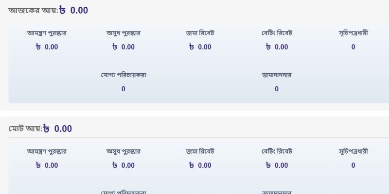 প্রতিটি বেটিং এলাকার মাধ্যমে বাস্তব অভিজ্ঞতা